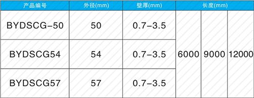 上蔡套筒式声测管供应规格尺寸